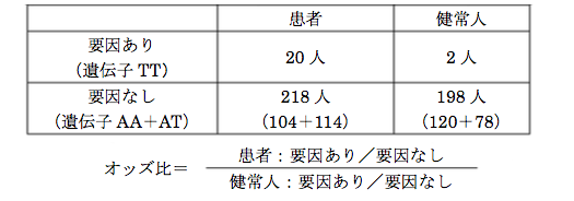解説画像